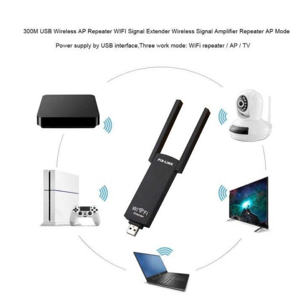 PIX-LINK LV-UE02 Wifi Extender 300mbps - Image 3