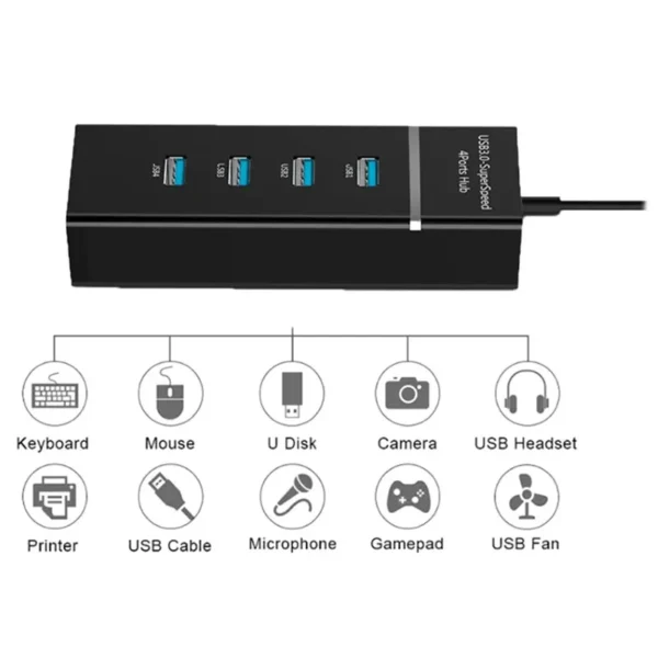 UNIVERSAL 4-PORT SUPERSPEED USB 3.0 HUB - Image 2