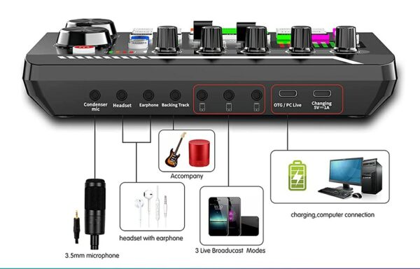 Professional Condenser Microphone with F998 Sound Card - Image 3